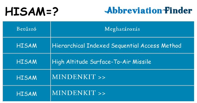Mi a(z) hisam állni