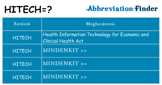 Mi a(z) hitech állni