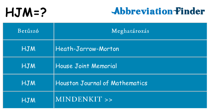 Mi a(z) hjm állni