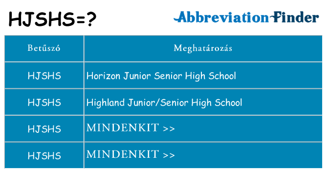 Mi a(z) hjshs állni