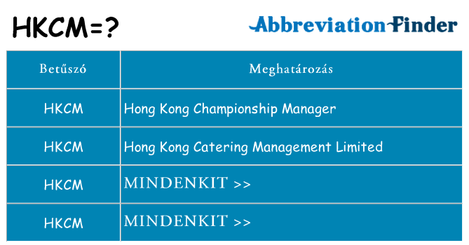 Mi a(z) hkcm állni
