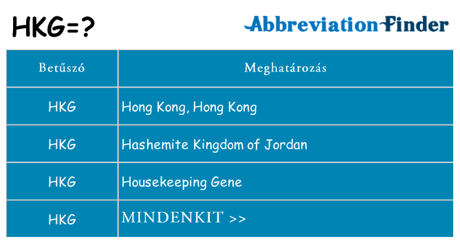 Mi a(z) hkg állni