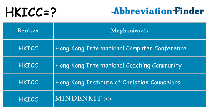 Mi a(z) hkicc állni