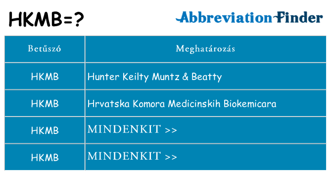 Mi a(z) hkmb állni