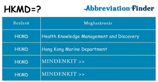 Mi a(z) hkmd állni