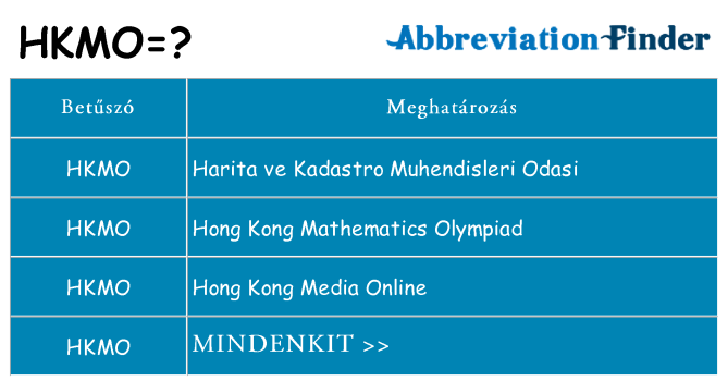 Mi a(z) hkmo állni