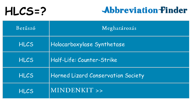 Mi a(z) hlcs állni