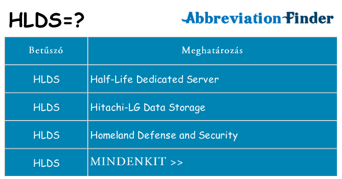 Mi a(z) hlds állni