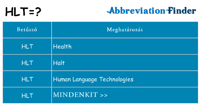 Mi a(z) hlt állni