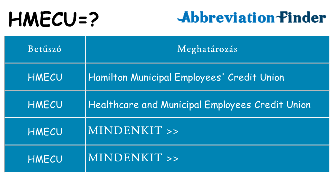 Mi a(z) hmecu állni