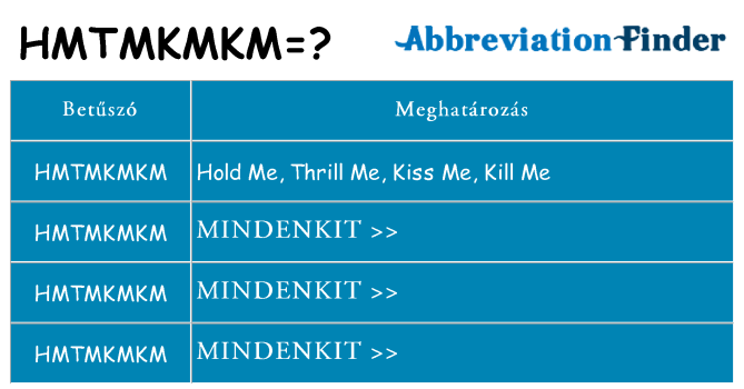 Mi a(z) hmtmkmkm állni