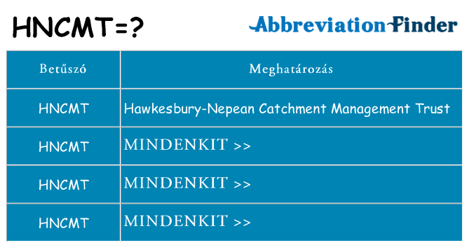 Mi a(z) hncmt állni