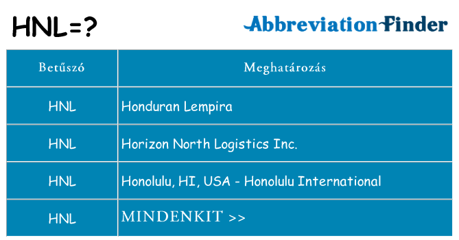 Mi a(z) hnl állni