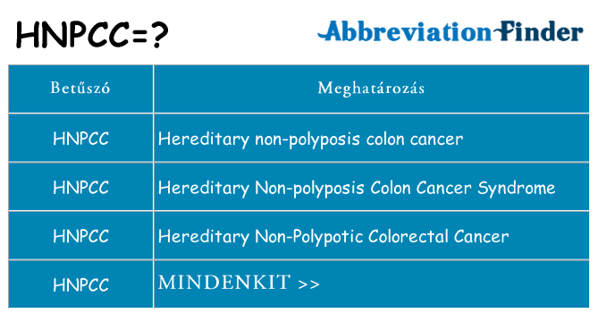 Mi a(z) hnpcc állni