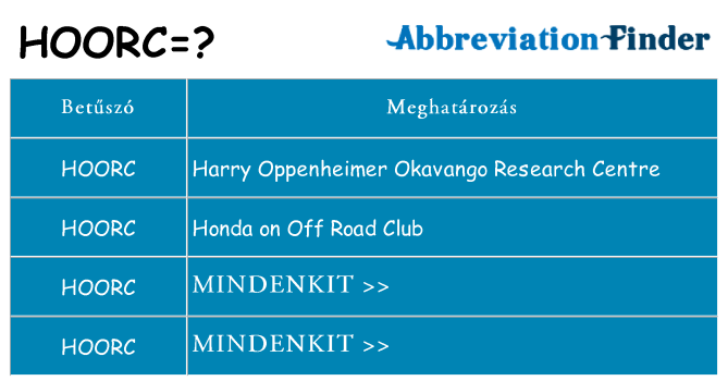 Mi a(z) hoorc állni