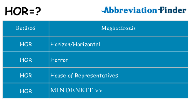 Mi a(z) hor állni