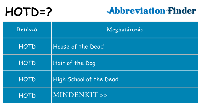 Mi a(z) hotd állni