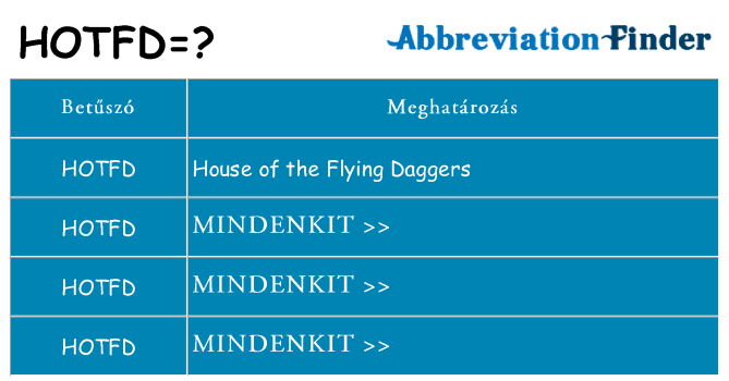 Mi a(z) hotfd állni