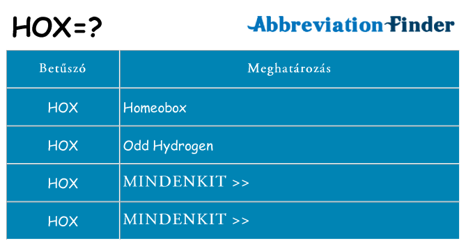 Mi a(z) hox állni