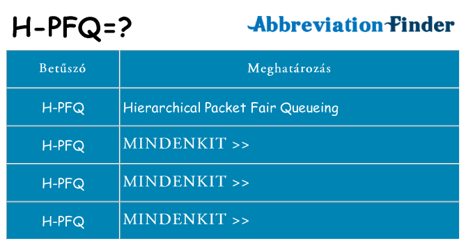 Mi a(z) h-pfq állni