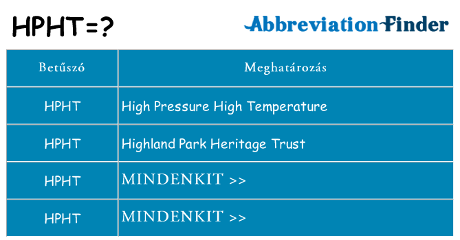 Mi a(z) hpht állni