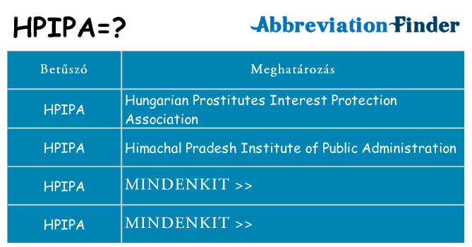 Mi a(z) hpipa állni
