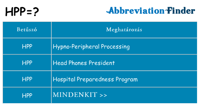 Mi a(z) hpp állni