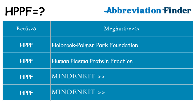 Mi a(z) hppf állni