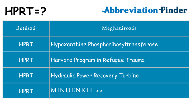 Mi a(z) hprt állni