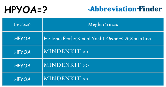 Mi a(z) hpyoa állni