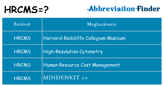 Mi a(z) hrcms állni