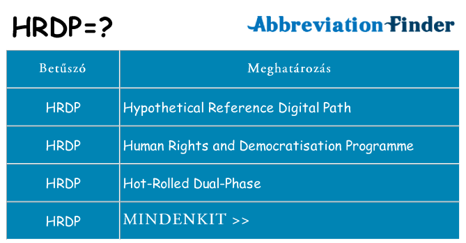 Mi a(z) hrdp állni