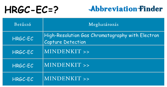 Mi a(z) hrgc-ec állni