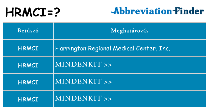 Mi a(z) hrmci állni