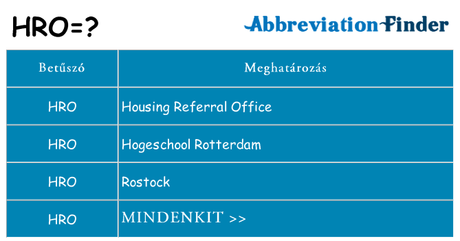 Mi a(z) hro állni