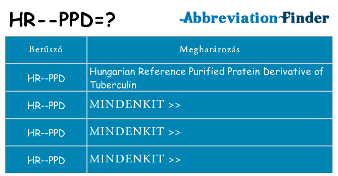 Mi a(z) hr-ppd állni