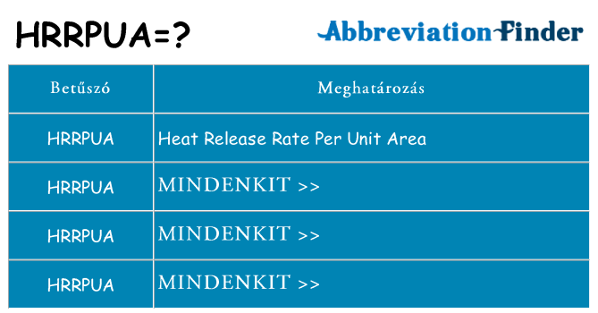 Mi a(z) hrrpua állni