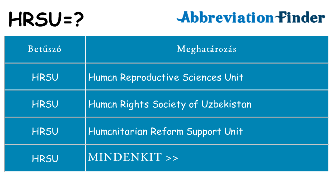 Mi a(z) hrsu állni