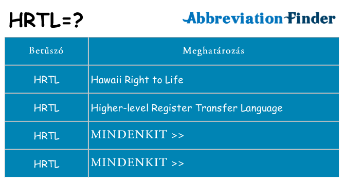 Mi a(z) hrtl állni