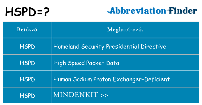 Mi a(z) hspd állni
