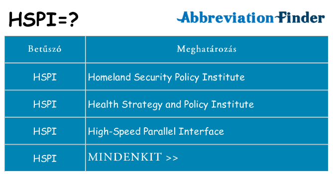 Mi a(z) hspi állni
