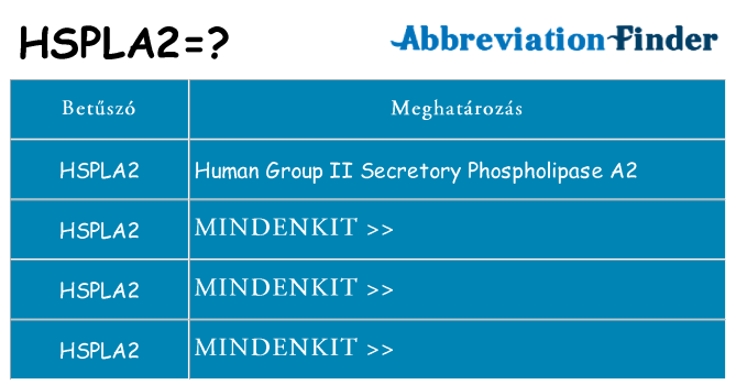 Mi a(z) hspla2 állni