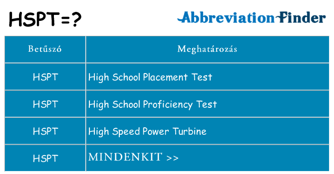 Mi a(z) hspt állni