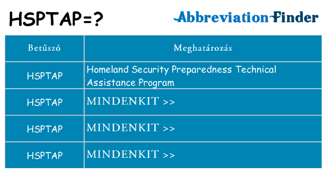 Mi a(z) hsptap állni