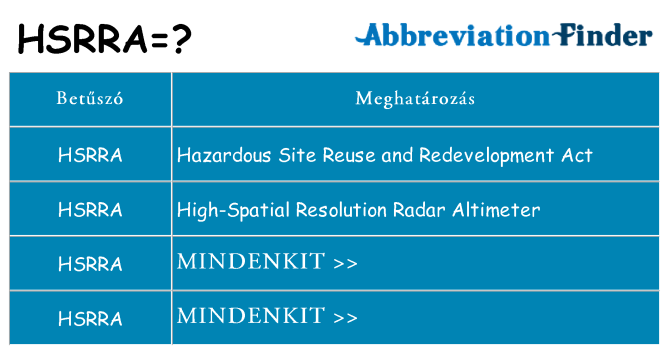 Mi a(z) hsrra állni