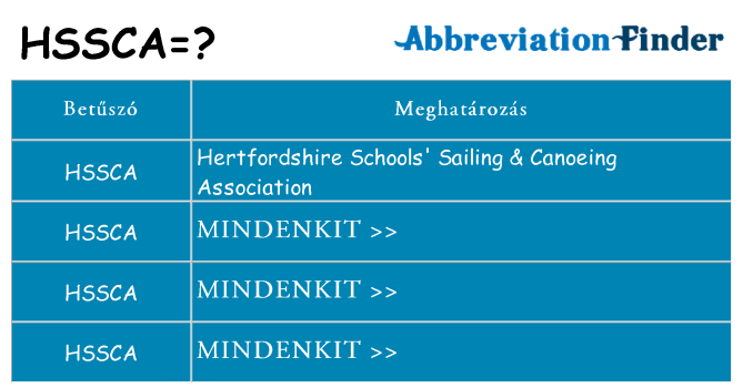 Mi a(z) hssca állni