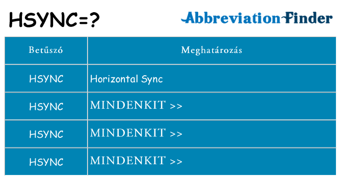 Mi a(z) hsync állni