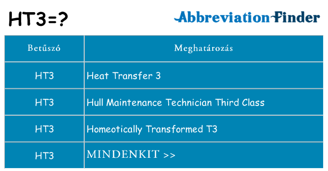 Mi a(z) ht3 állni