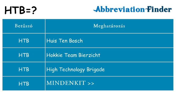 Mi a(z) htb állni