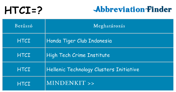 Mi a(z) htci állni